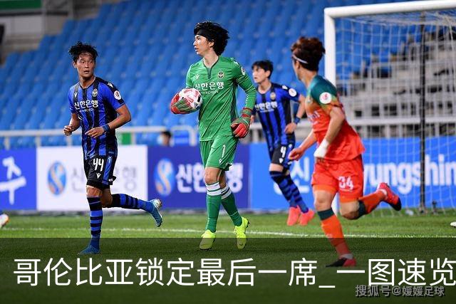 哥伦比亚锁定最后一席 一图速览世界杯16强